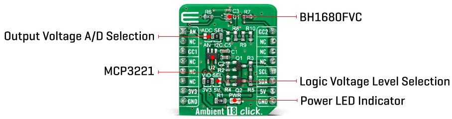 Mikroe Ambient 18 Click