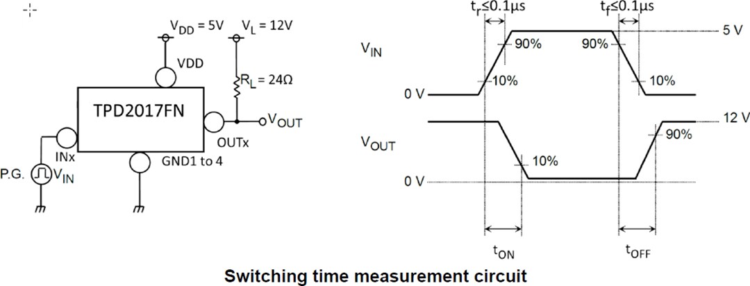 Application Circuit Diagram - Toshiba TPD2017FN Low-Side Intelligent Power Switch