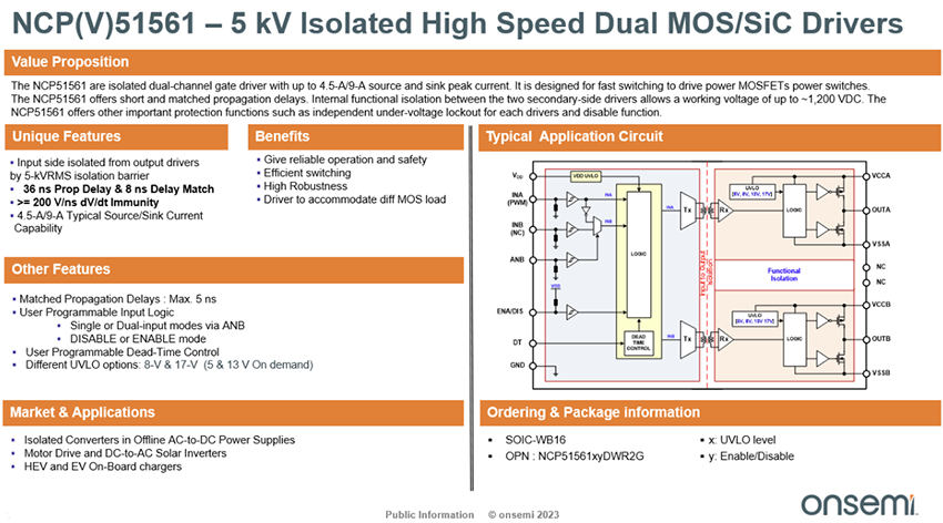 資訊圖 - onsemi NCP51561 5kVRMS隔離式雙通道閘極驅動器