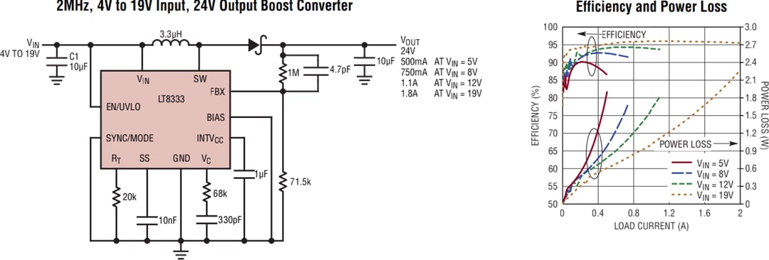 Application Circuit Diagram - Analog Devices Inc. LT8333 Current-Mode DC-DC Converter
