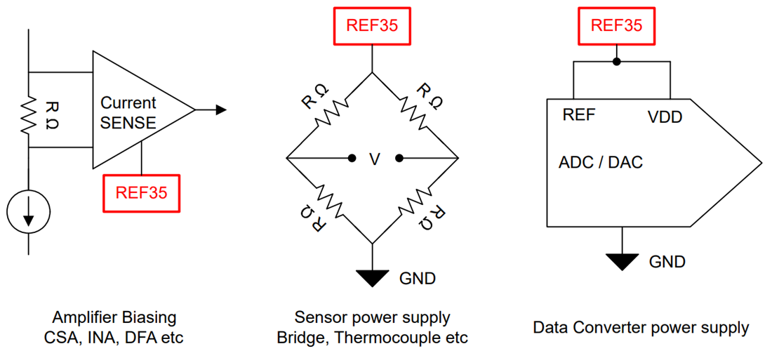 應用電路圖 - Texas Instruments REF35/REF35-Q1精密電壓參考