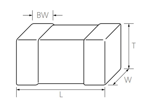 Samsung Electro-Mechanics CL MLCC Standard Normal Capacitors