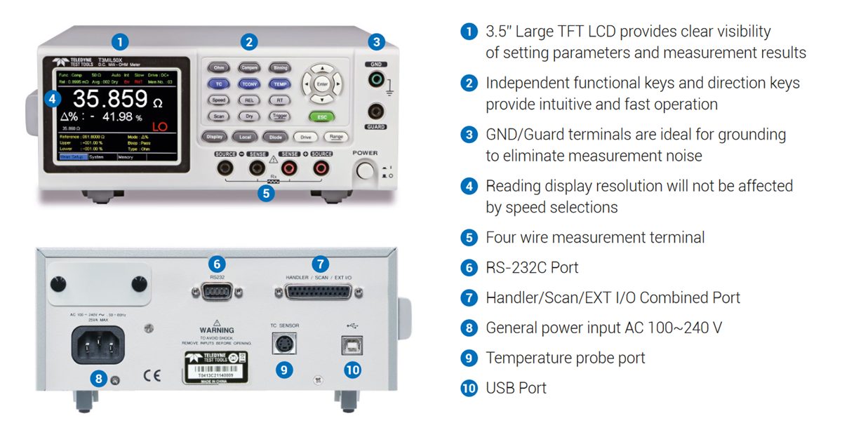 Chart - Teledyne LeCroy T3MIL50 & T3MIL50X DC Milliohm Meters