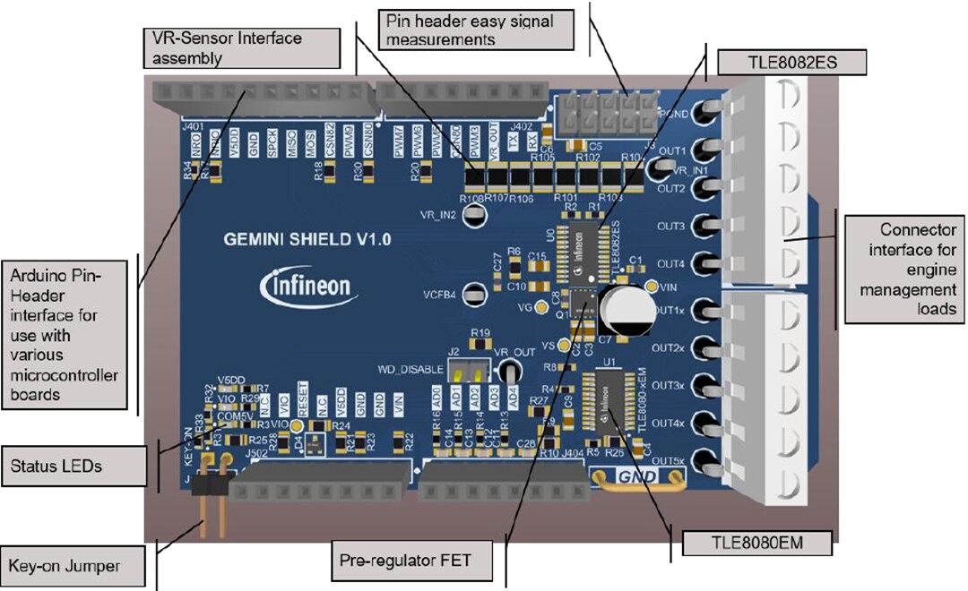 Infineon Technologies TLE8082ES+TLE8080EM Evaluation Board