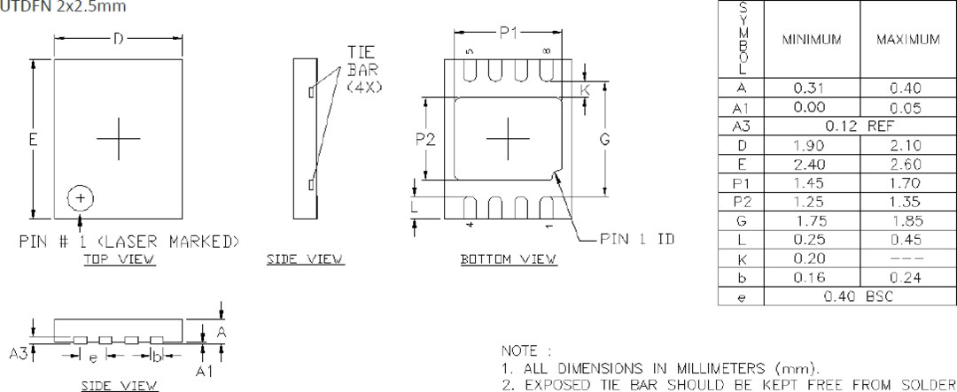 Melexis MLX90397 Micropower Triaxis® 3D Magnetometer