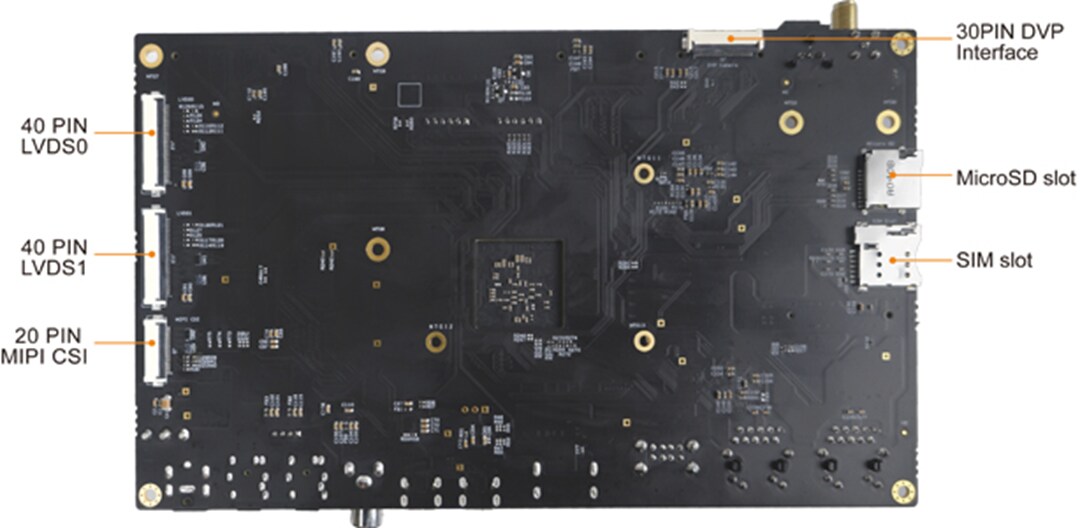 MYIR MYD-YT507H Development Board