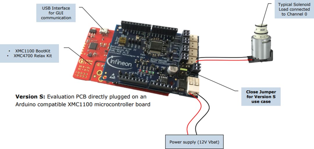 Infineon Technologies TLE92466ED Evaluation Board