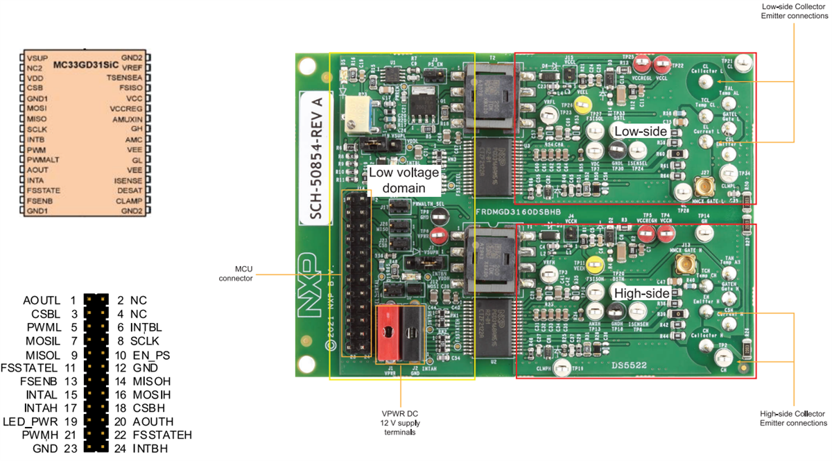 NXP Semiconductors FRDMGD3160DSBHB Half-Bridge Evaluation Board