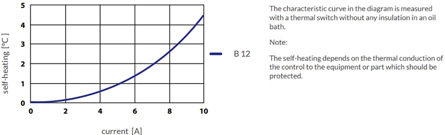Microtherm Sentronic B Series Bimetal Snap-Action Temperature Switches
