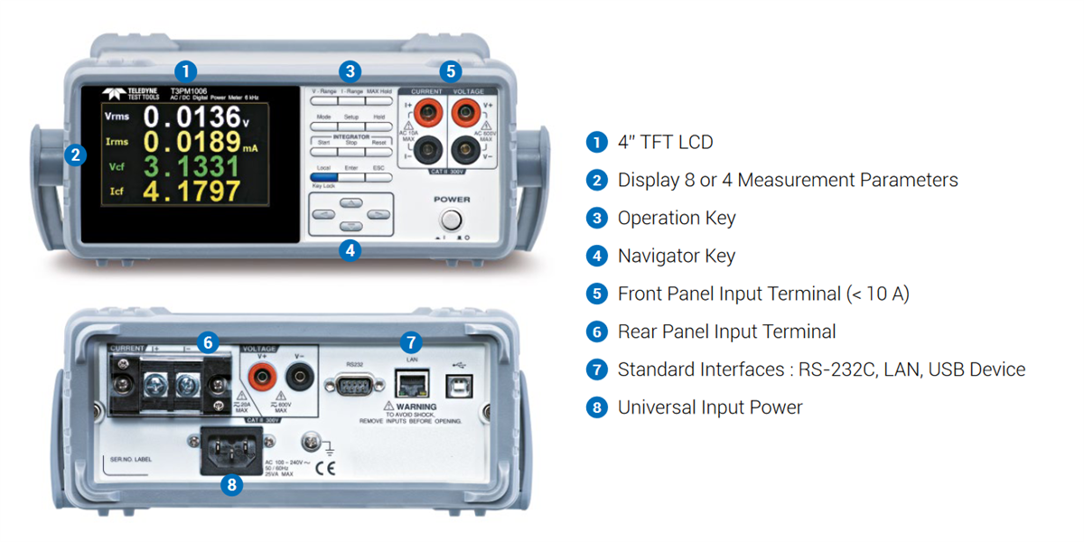 Teledyne LeCroy T3PM1006 Digital Power Meter