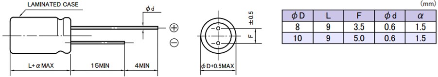 Rubycon PZF Lead-Wire Aluminum Electrolytic Capacitors