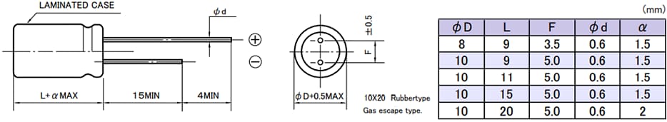 Rubycon PZH Lead-Wire Aluminum Electrolytic Capacitors