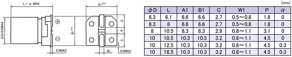 Rubycon PHV SMD Aluminum Electrolytic Capacitors
