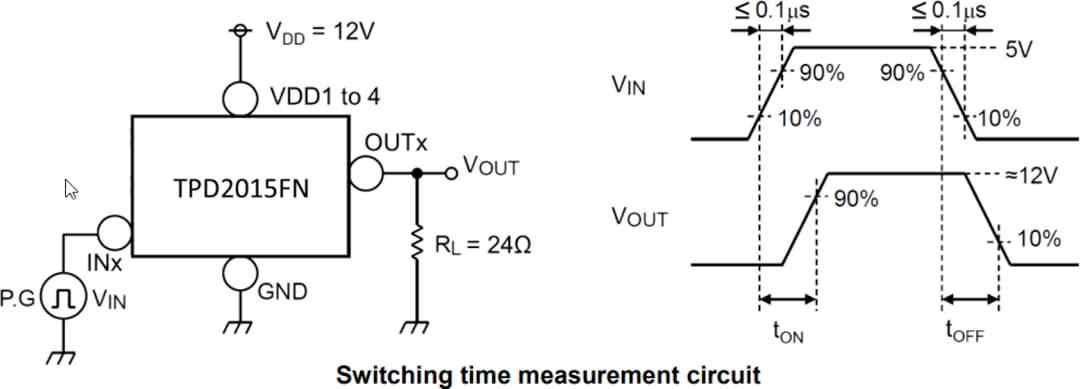 Application Circuit Diagram - Toshiba TPD2015FN High-Side Intelligent Power Switch