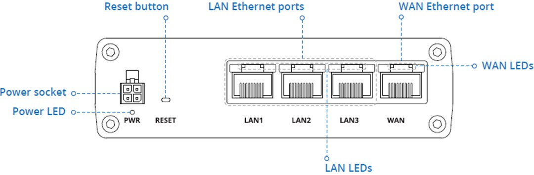 Mechanical Drawing - Teltonika RUTX08 Ethernet-to-Ethernet Industrial VPN Router