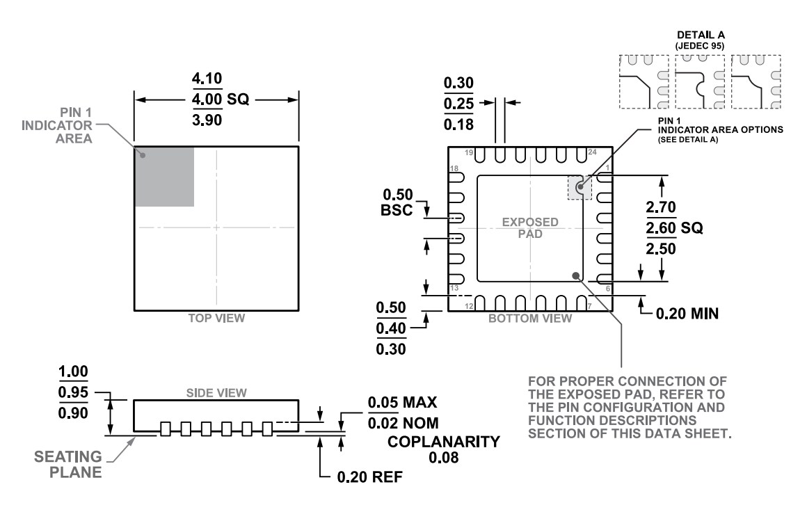 機械製圖 - Analog Devices Inc. ADG1412L四通道SPST開關