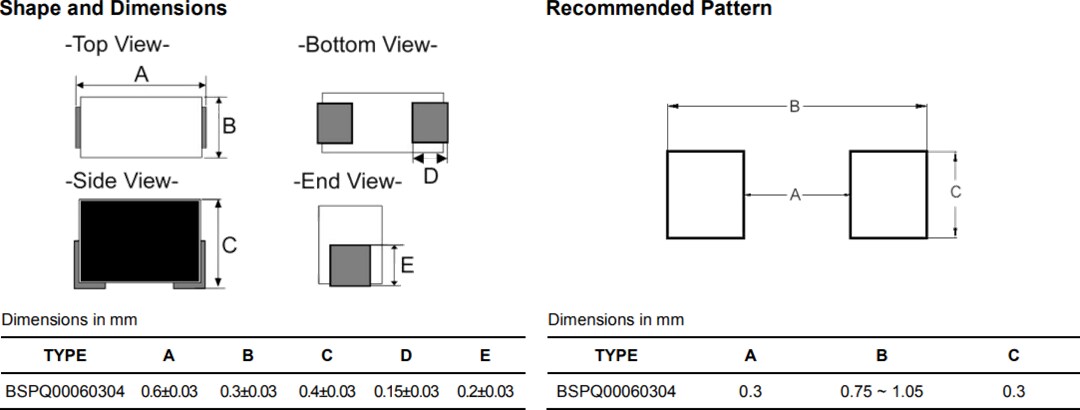 Mechanical Drawing - Pulse Electronics High Q RF Chip Inductors