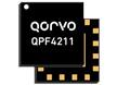 QPF4211 2.4GHz Wi-Fi® 6 Front End Module