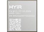 MYC-YF13X CPU & SOM Modules