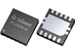 Infineon Technologies MOTIX™ 160V Gate Drivers