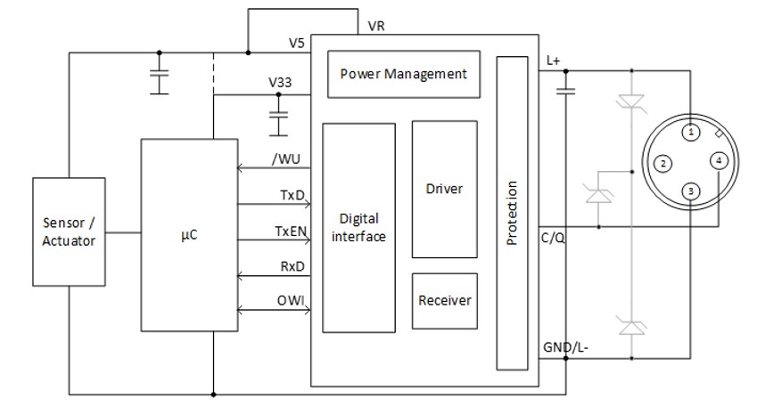 Application Circuit Diagram - Renesas Electronics RH4Z2501 Line Driver/Level Shifter IC