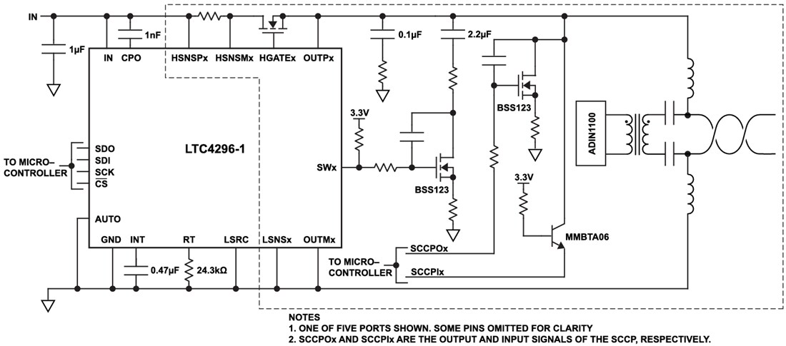 應用電路圖 - Analog Devices Inc. LTC4296-1 5埠SPoE PSE控制器