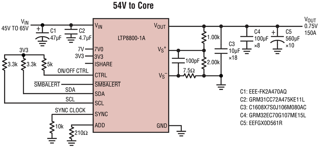 Application Circuit Diagram - Analog Devices Inc. LTP8800-1A/-2/-4A Step-Down μModule Regulators