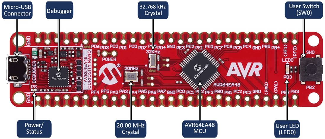 Mechanical Drawing - Microchip Technology EV01G21A Curiosity Nano Evaluation Kit