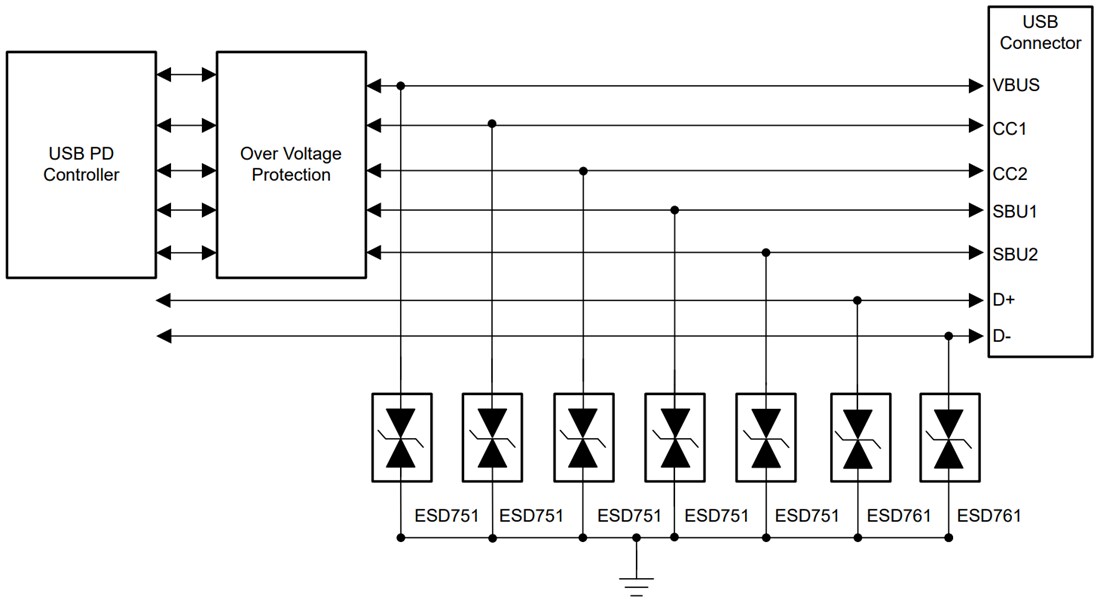 Application Circuit Diagram - Texas Instruments ESD751/Q1 & ESD761/Q1 ESD Protection Diodes