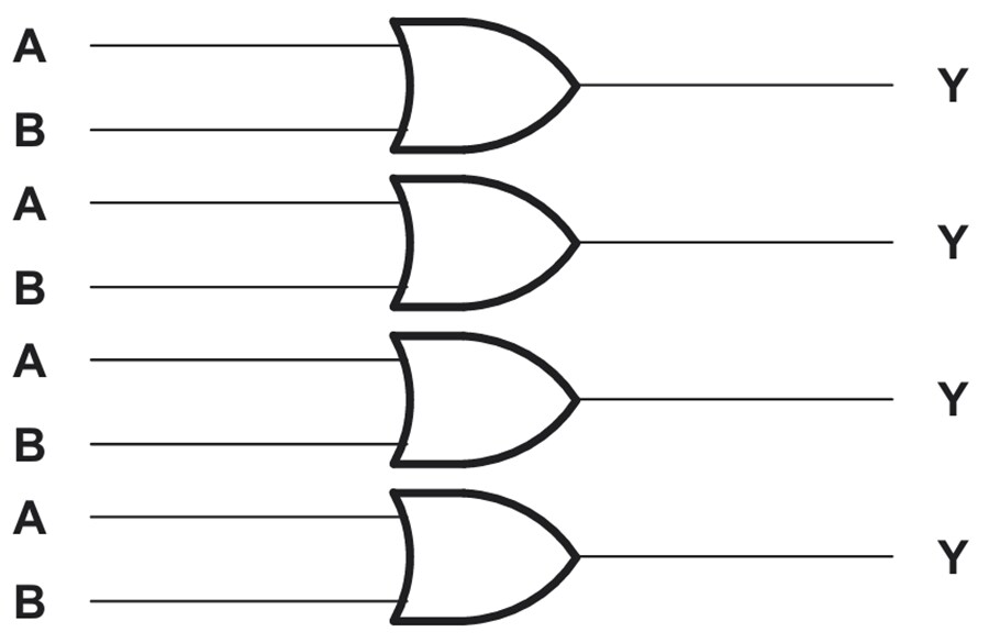 Block Diagram - Texas Instruments SN74AHCT32/SN74AHCT32-Q1 2-Input Positive-OR Gates