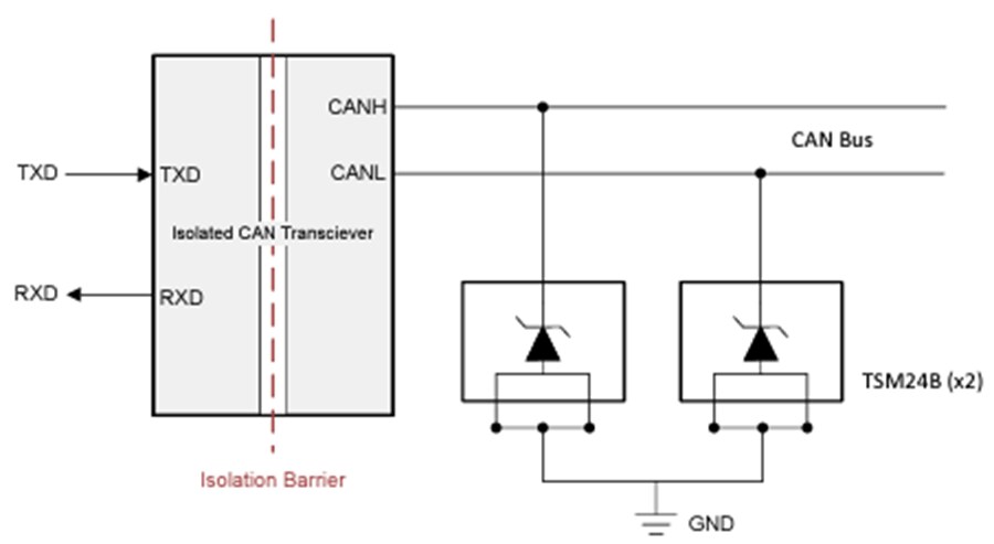 Block Diagram - Texas Instruments TSM24B Unidirectional Surge Protection Diode