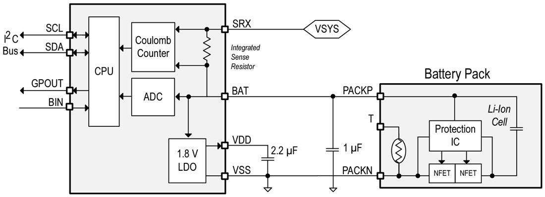 Texas Instruments bq27427 Battery Fuel Gauge
