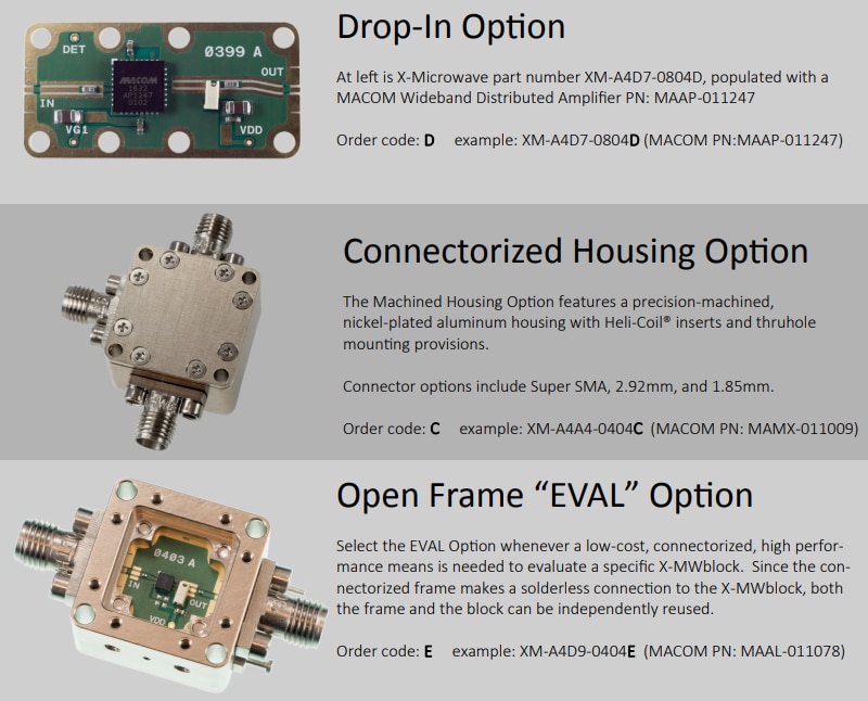 Quantic X-Microwave Spotlight on MACOM