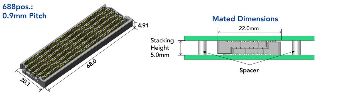 Mechanical Drawing - Hirose Electric IT14 Low-Profile BGA Mezzanine Connectors