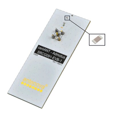 Chart - Antenova Admotus SMT Ceramic Antennas