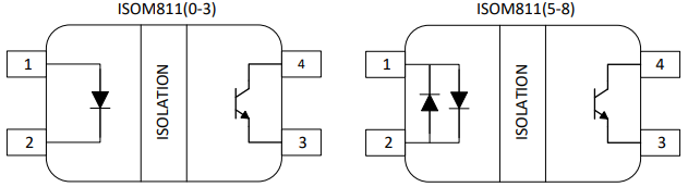 Schematic - Texas Instruments ISOM811x/ISOM811x-Q1 Single-Channel Opto-Emulator