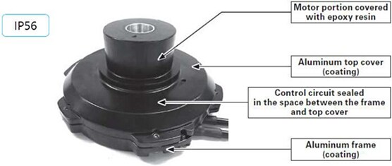Sanyo Denki San Ace 160AD 9ADW Type Splash Proof ACDC Fans