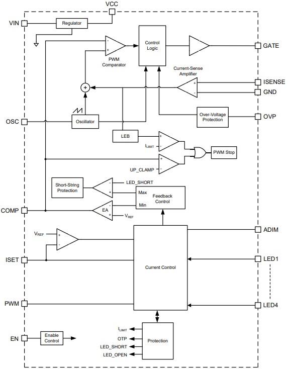 Block Diagram - Monolithic Power Systems (MPS) MP3398H Series Step-Up WLED Controllers