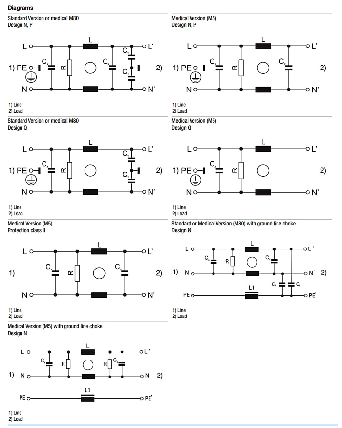 Application Circuit Diagram - Schurter FMAB NEO Single-Phase Block Filters