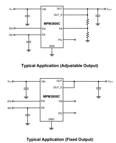Application Circuit Diagram - Monolithic Power Systems (MPS) MPM3808C Synchronous Step-Down Modules