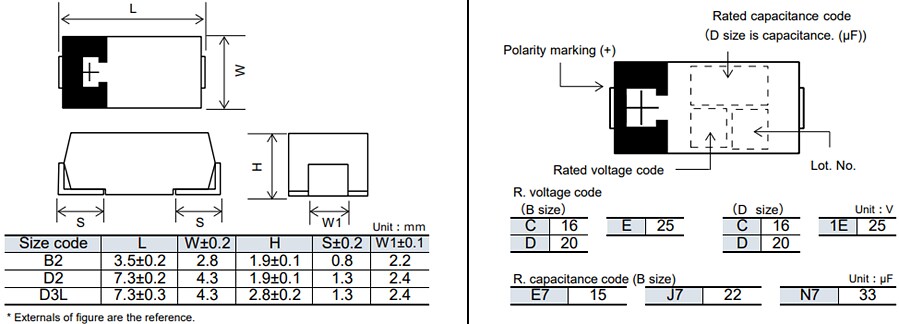 Panasonic Electronic Components TDC Conductive Polymer Tantalum Solid Capacitors