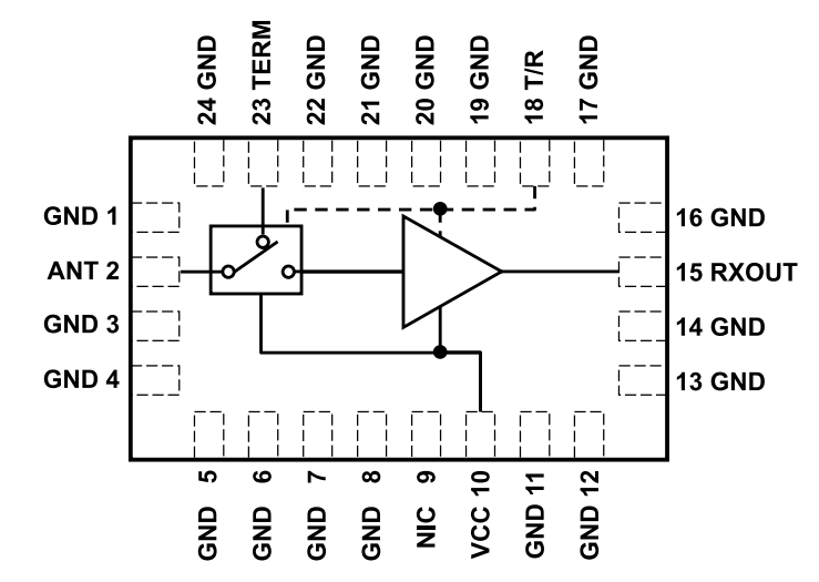 結構圖 - Analog Devices Inc. ADRF5534 RF 前端多晶片模組