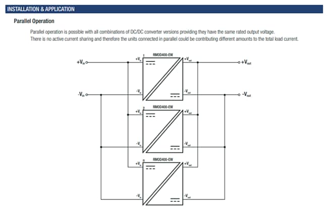 Block Diagram - RECOM Power RMOD400 & RMOD600 DC/DC Converters