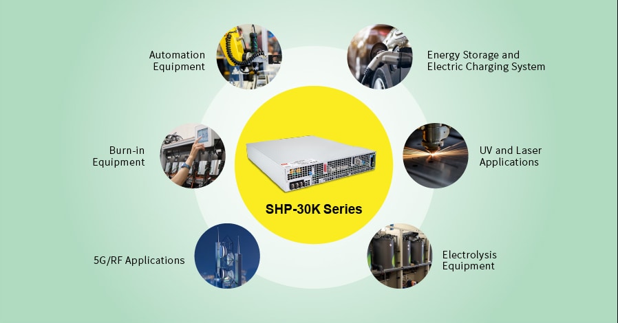 MEAN WELL SHP-30K-HV 30KW Digital Power Supplies