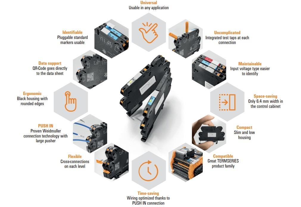 資訊圖 - Weidmuller TERMSERIES-compact Klippon®繼電器模組