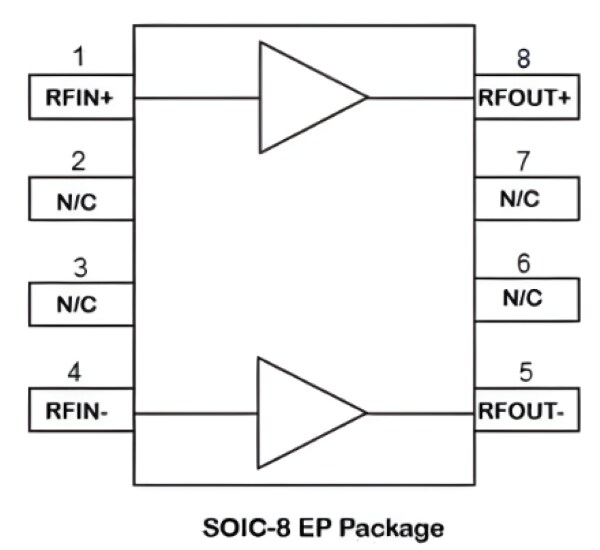 Block Diagram - Qorvo QPL1163 19dB Gain Differential CATV Amplifiers