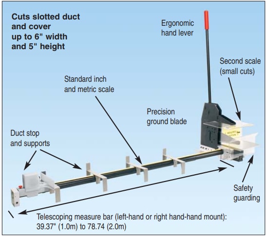 Infographic - Panduit Panduct® PBDCT Wiring Duct Cutting Tool