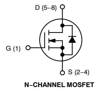 onsemi NTMTSC1D5N08MC Power MOSFET