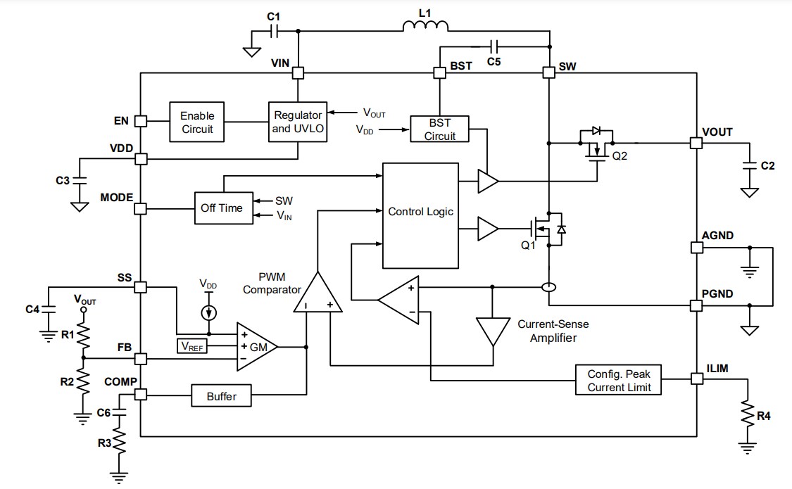Block Diagram - Monolithic Power Systems (MPS) MPQ3431C Synchronous Boost Converters