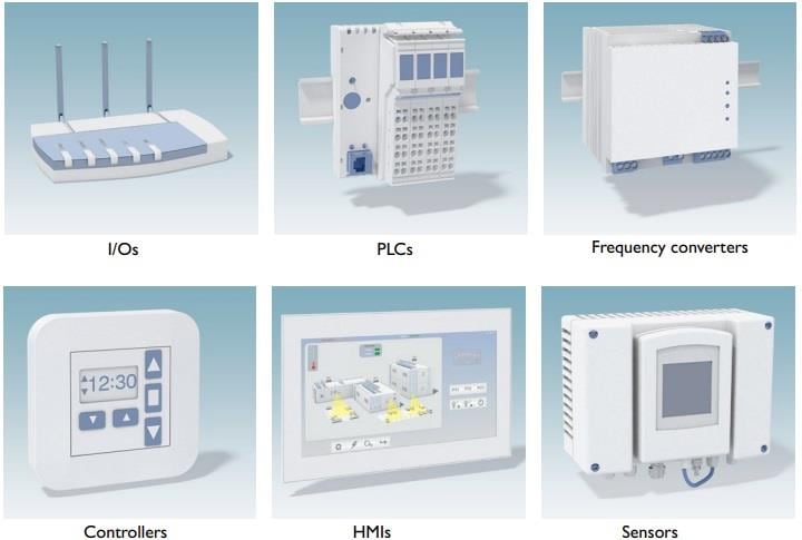 Phoenix Contact FR 1,27系列板對板連接器
